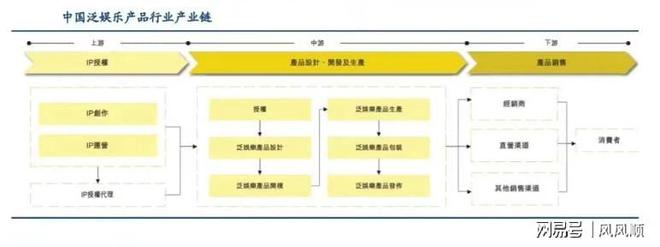 大涨谁是幕后受益的“种田人”开元ky棋牌“谷子经济”刷屏(图6)